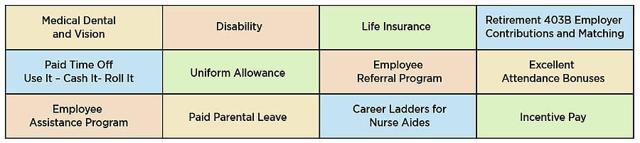 Lis of benefits-01-1